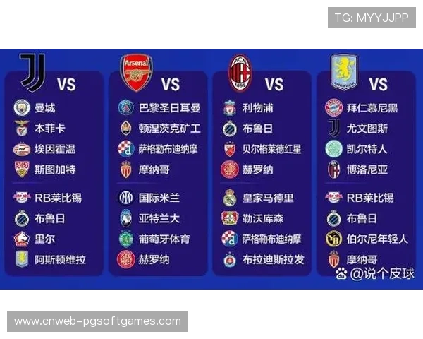 欧冠新赛制下曼城领跑,联赛阶段积分价值凸显 欧冠新赛制下曼城领跑,联赛阶段积分价值凸显