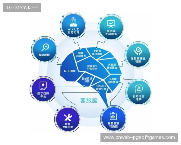 赛事执行方引入QoE质量评估模型 实现了体育直播运营体系评价指标的人性化转型 赛事执行方引入QoE质量评估模型 实现了体育直播运营体系评价指标的人性化转型